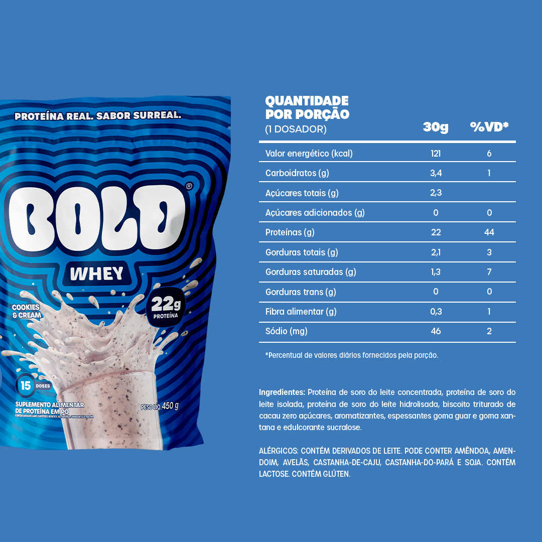 BOLD WHEY COOKIES & CREAM (450g)